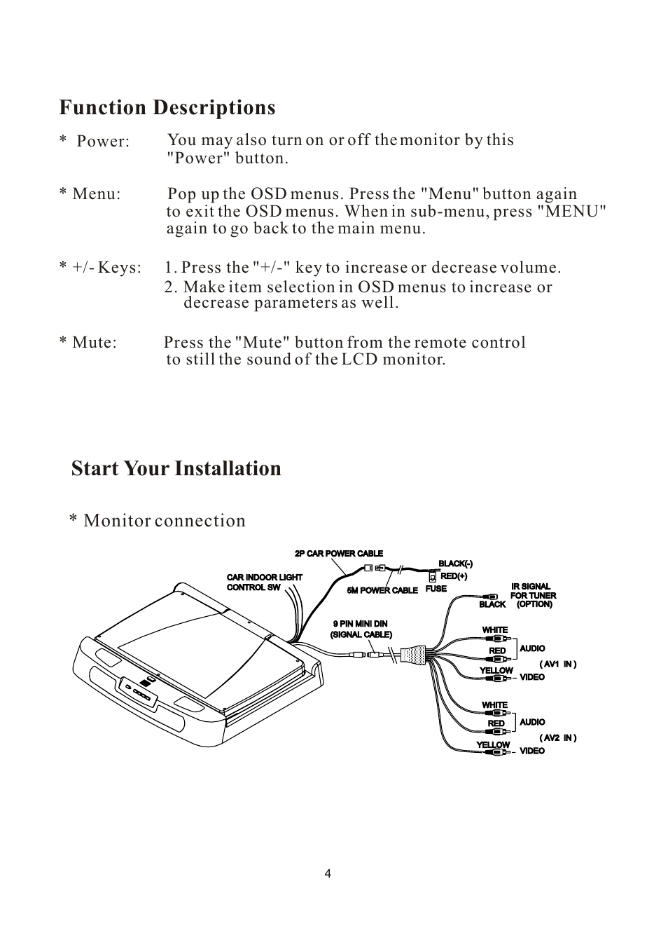 Function descriptions, Start your installation, Monitor connection | PYLE Audio PLVW1770IR User Manual | Page 5 / 11