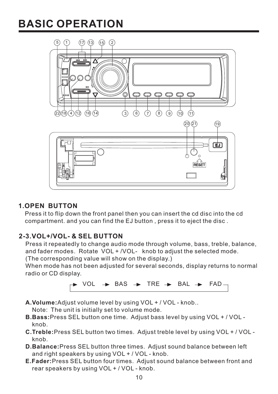 Basic operation, 3.vol+/vol- & sel button, Open button | PYLE Audio PLD193T User Manual | Page 11 / 24