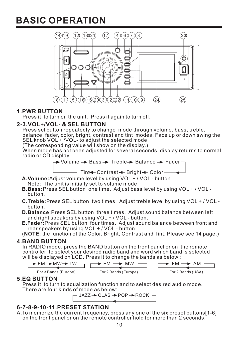 Basic operation | PYLE Audio PLD53MUT User Manual | Page 11 / 24