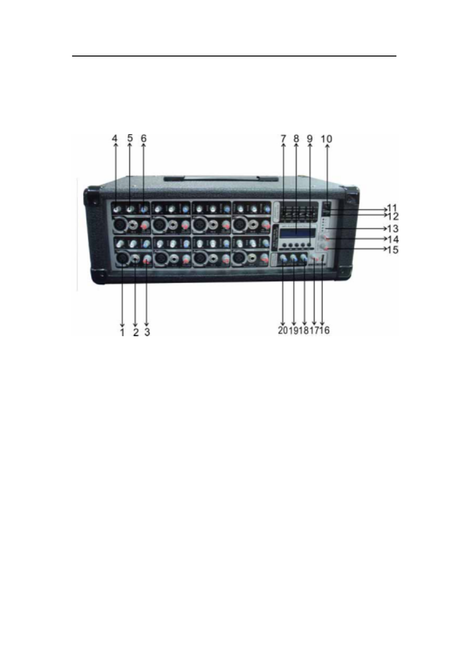 PYLE Audio PYLE PRO PMX802M User Manual | Page 3 / 8