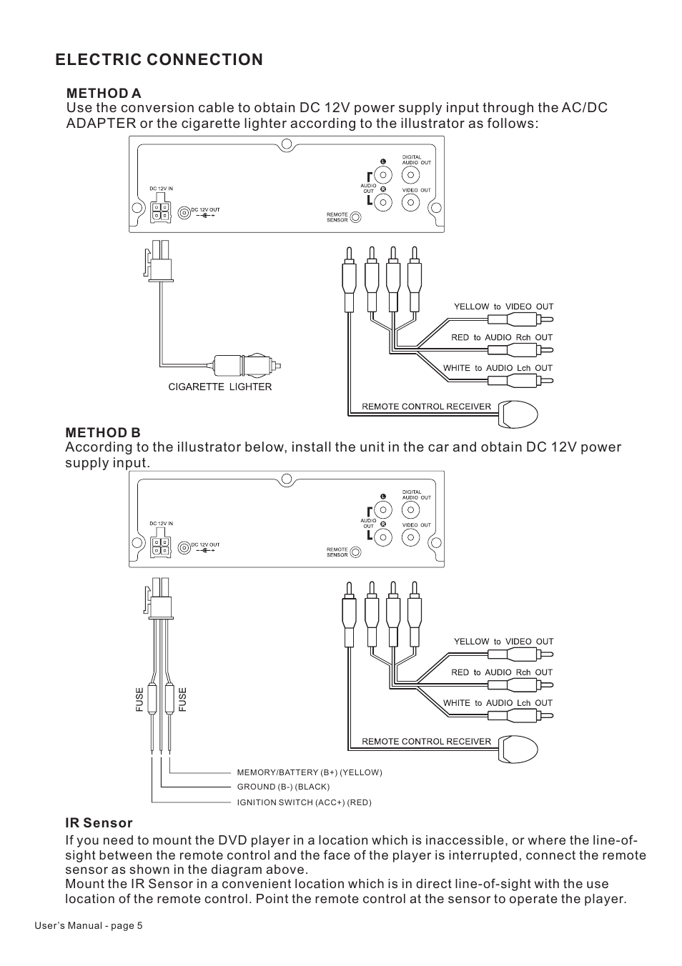 Electric connection | PYLE Audio Mobile Audio System PLD22 User Manual | Page 6 / 22
