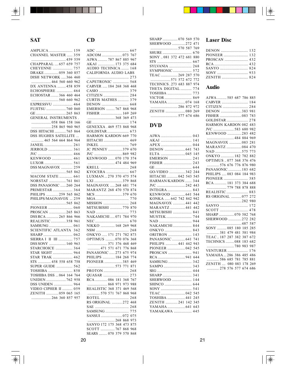 Laser disc, Audio | PYLE Audio PM725 User Manual | Page 11 / 13