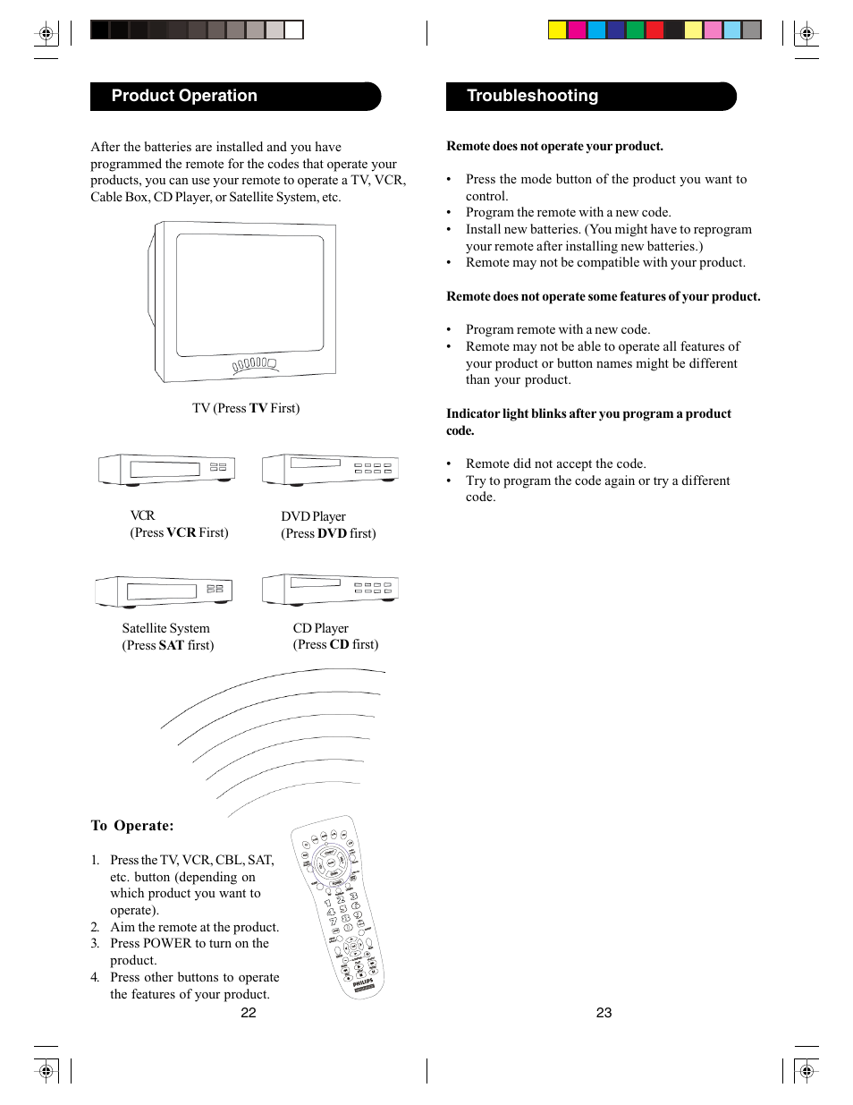 Product operation, Troubleshooting | PYLE Audio PM725 User Manual | Page 12 / 13