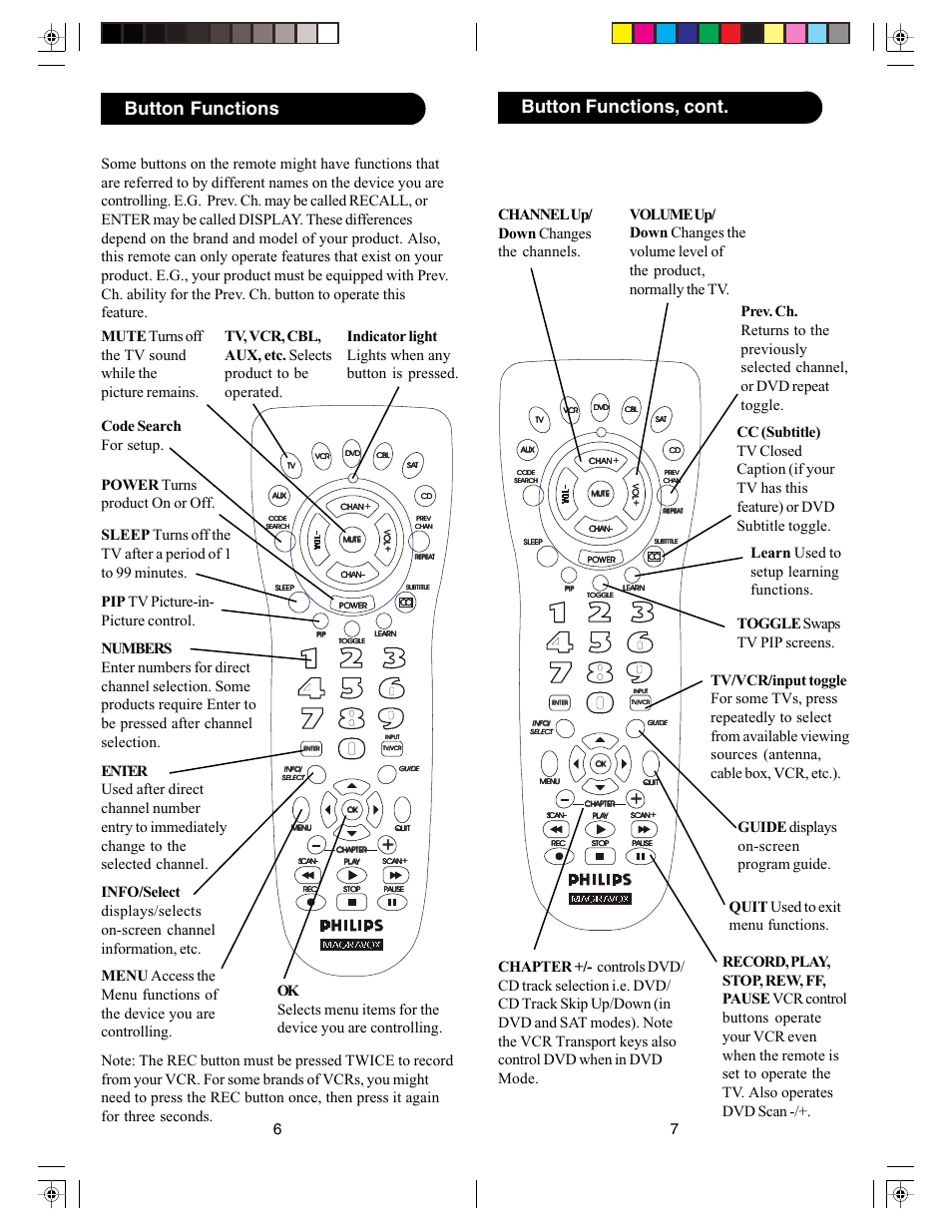 Button functions, cont, Button functions | PYLE Audio PM725 User Manual | Page 4 / 13