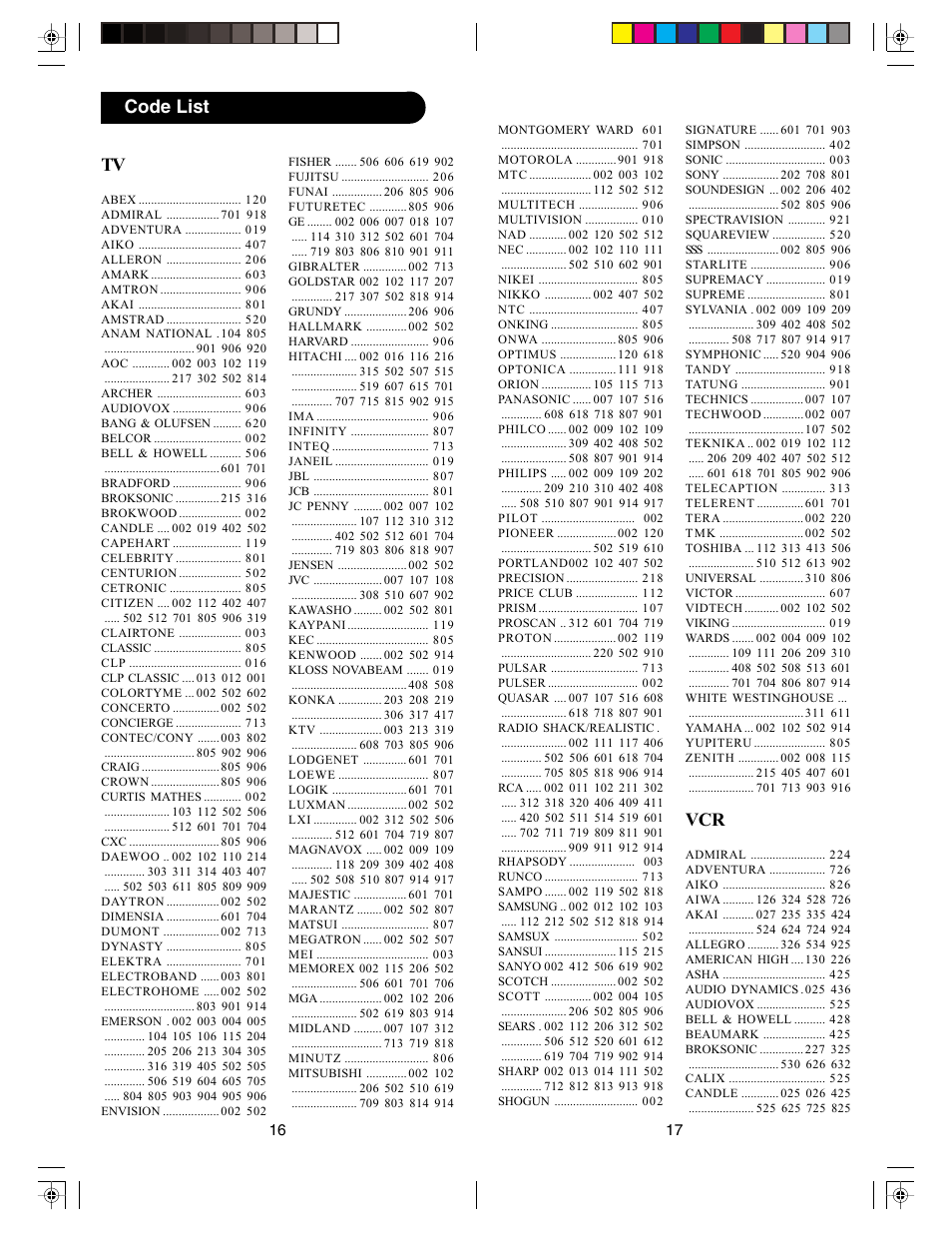 Code list | PYLE Audio PM725 User Manual | Page 9 / 13