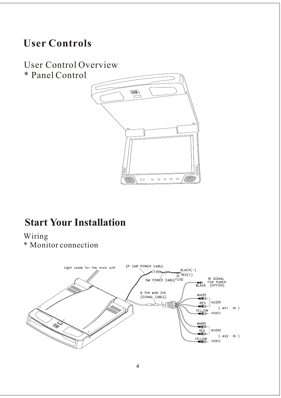 User controls, Start your installation | PYLE Audio PLVW1040R User Manual | Page 5 / 12