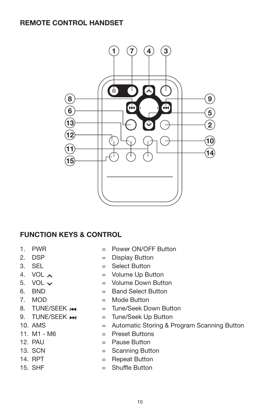 PYLE Audio PLCD67 User Manual | Page 10 / 12