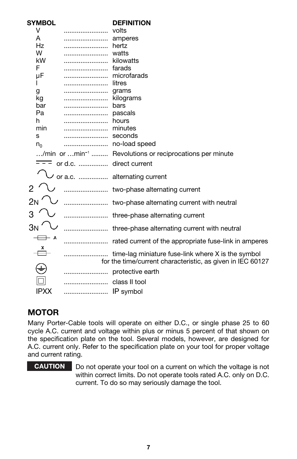 Motor | PYLE Audio 747 User Manual | Page 7 / 19