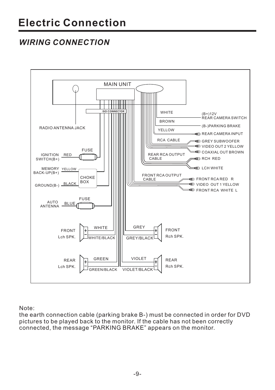 Electric connection, Wiring connection, Main unit | PYLE Audio PLD71MU User Manual | Page 10 / 38