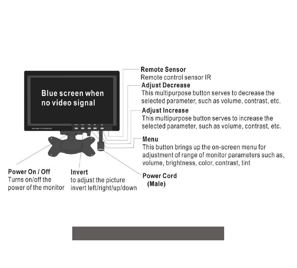 PYLE Audio PLVS7HM User Manual | Page 3 / 16