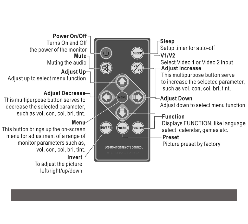 PYLE Audio PLVS7HM User Manual | Page 4 / 16