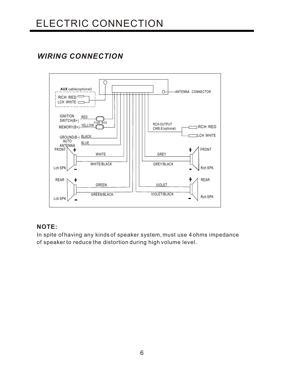 Electric connection, Wiring connection | PYLE Audio PLCD80M User Manual | Page 7 / 12