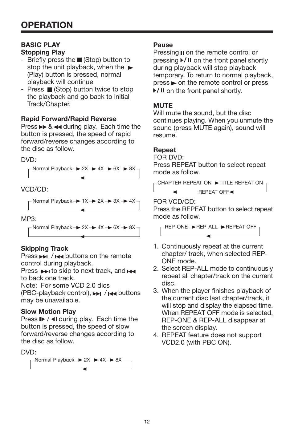 Operation | PYLE Audio PLMDR7 User Manual | Page 12 / 25