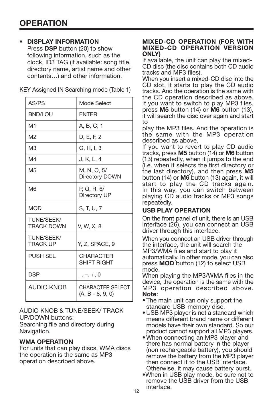 Operation | PYLE Audio PLCD3MR User Manual | Page 12 / 17