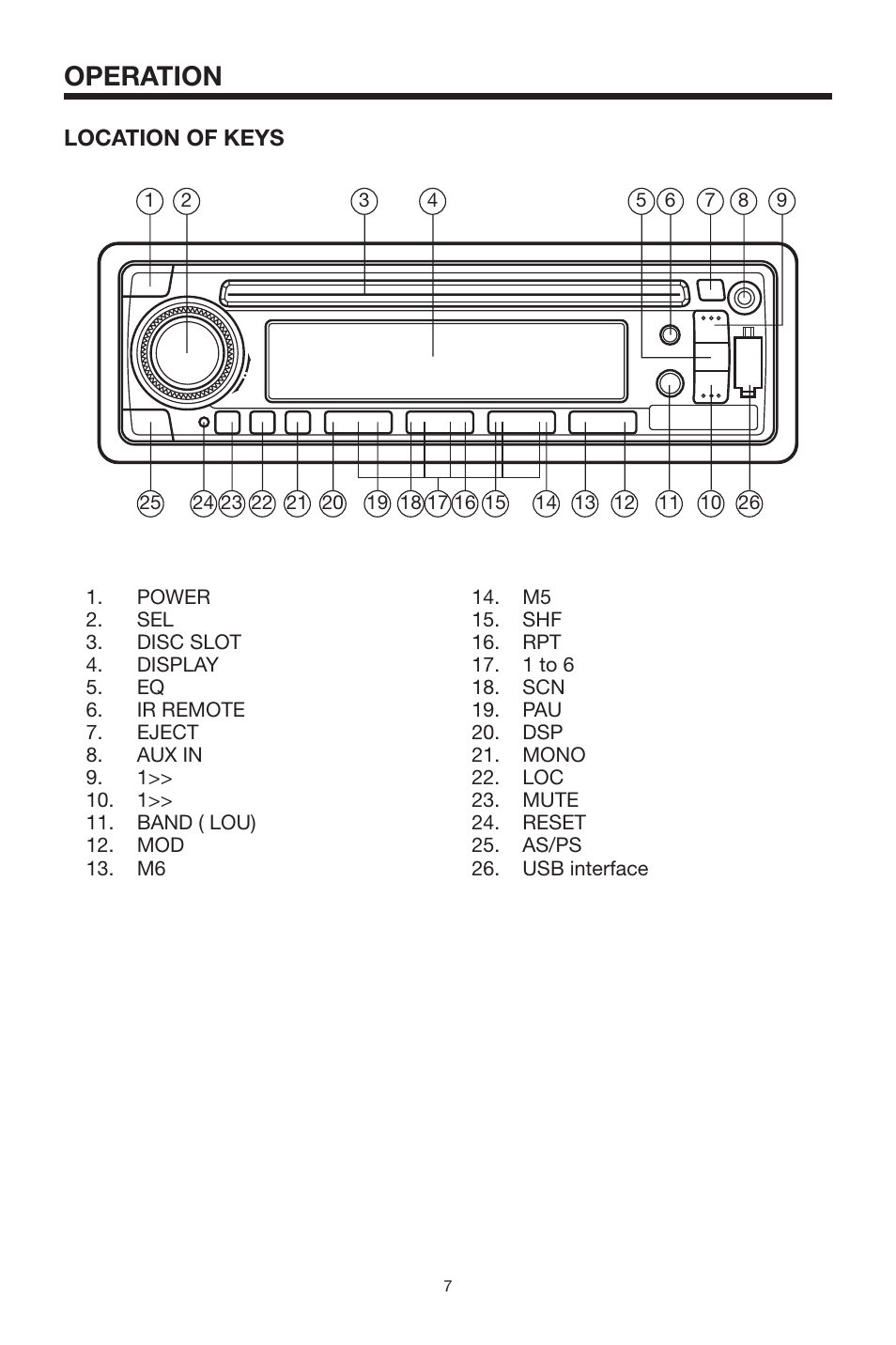 Operation, Location of keys | PYLE Audio PLCD3MR User Manual | Page 7 / 17