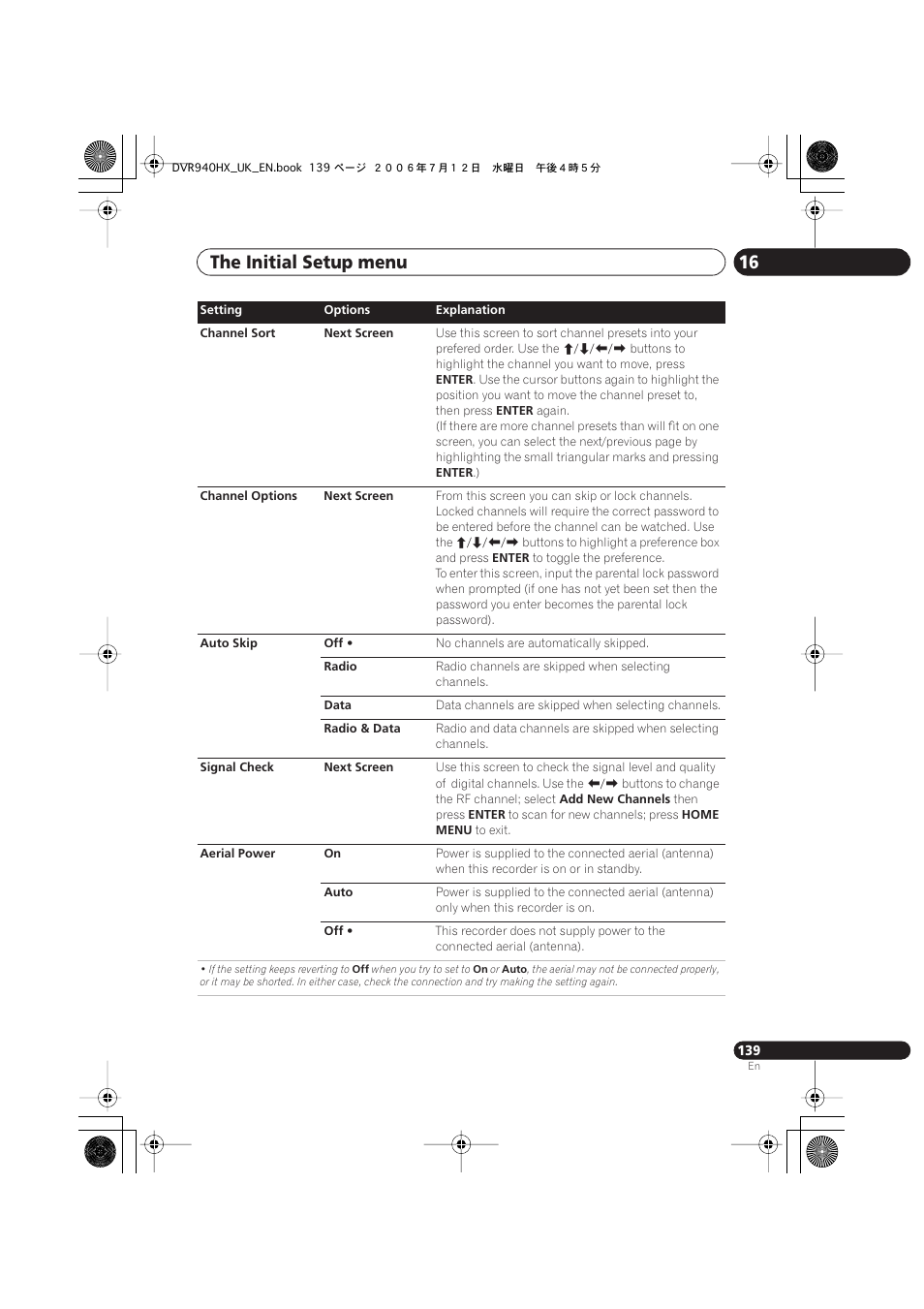 The initial setup menu 16 | Pioneer DVR-545HX-S User Manual | Page 139 / 172