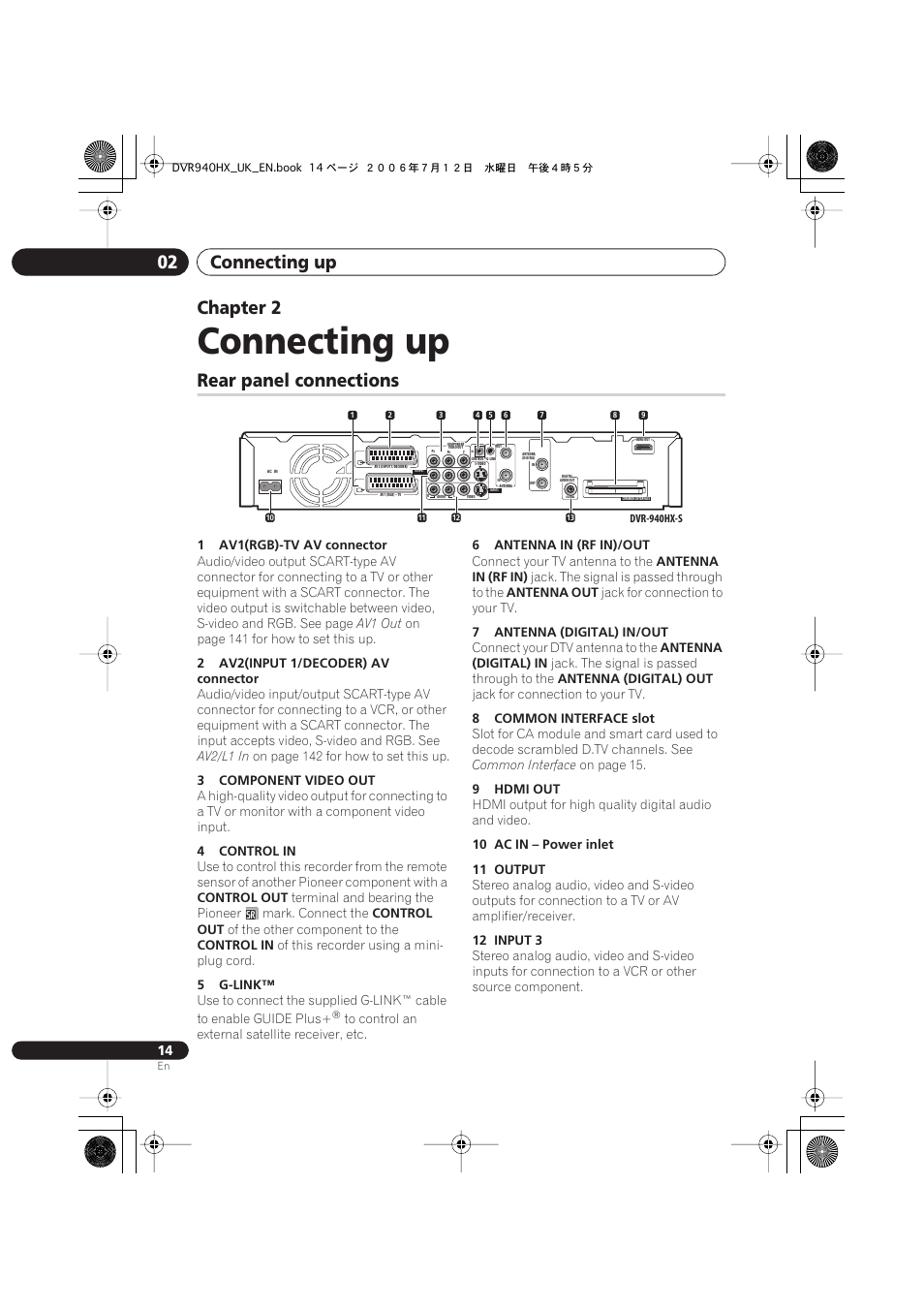 02 connecting up, Rear panel connections, Connecting up | Connecting up 02, Chapter 2 | Pioneer DVR-545HX-S User Manual | Page 14 / 172