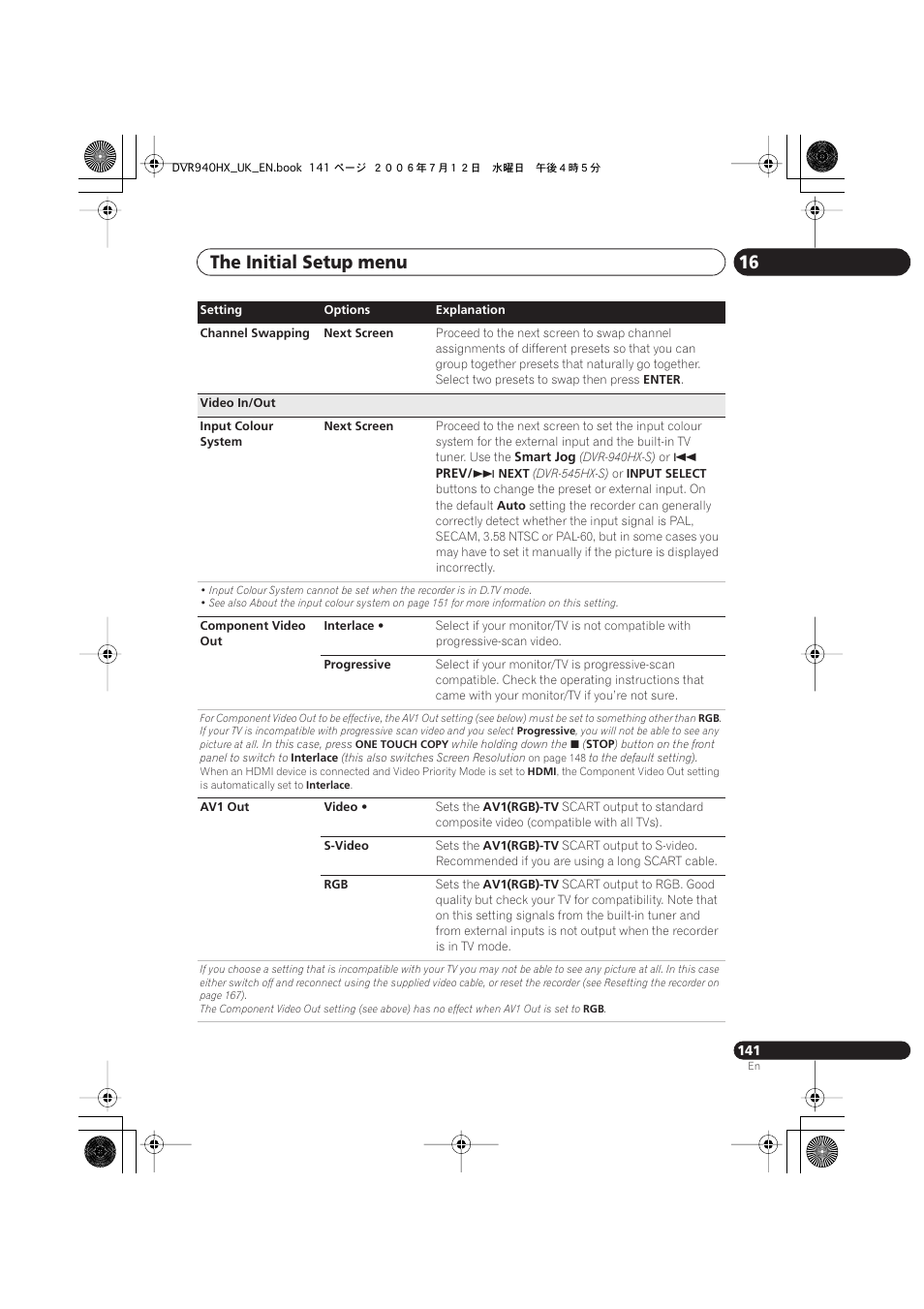 The initial setup menu 16 | Pioneer DVR-545HX-S User Manual | Page 141 / 172