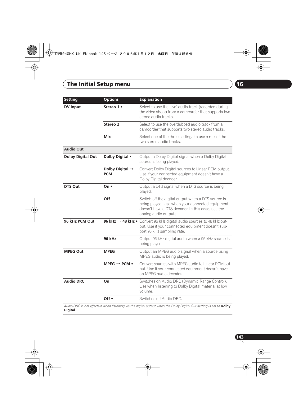 The initial setup menu 16 | Pioneer DVR-545HX-S User Manual | Page 143 / 172