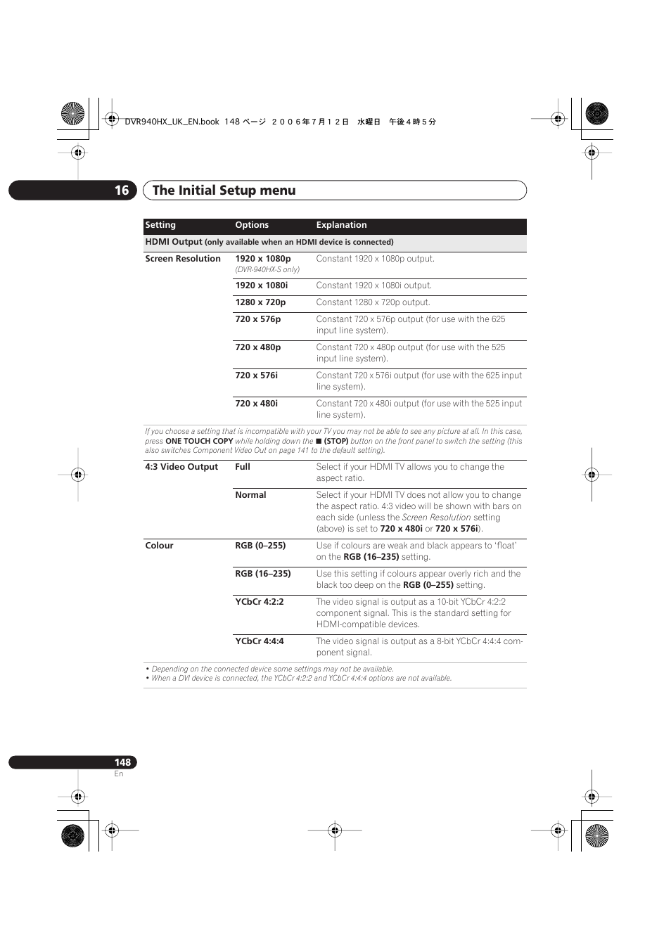 The initial setup menu 16 | Pioneer DVR-545HX-S User Manual | Page 148 / 172