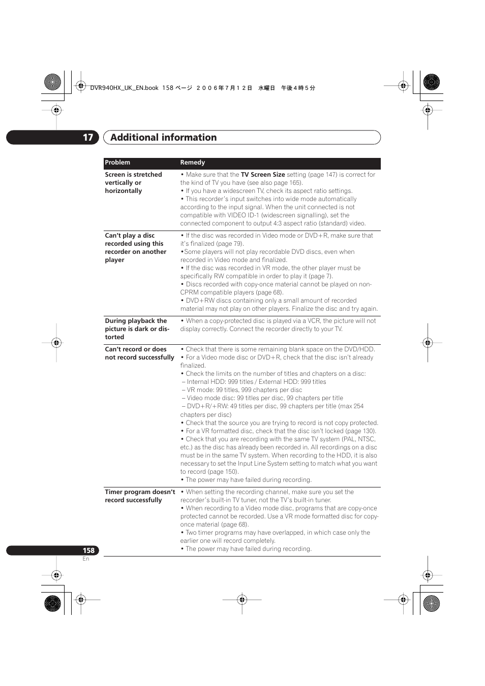 Additional information 17 | Pioneer DVR-545HX-S User Manual | Page 158 / 172