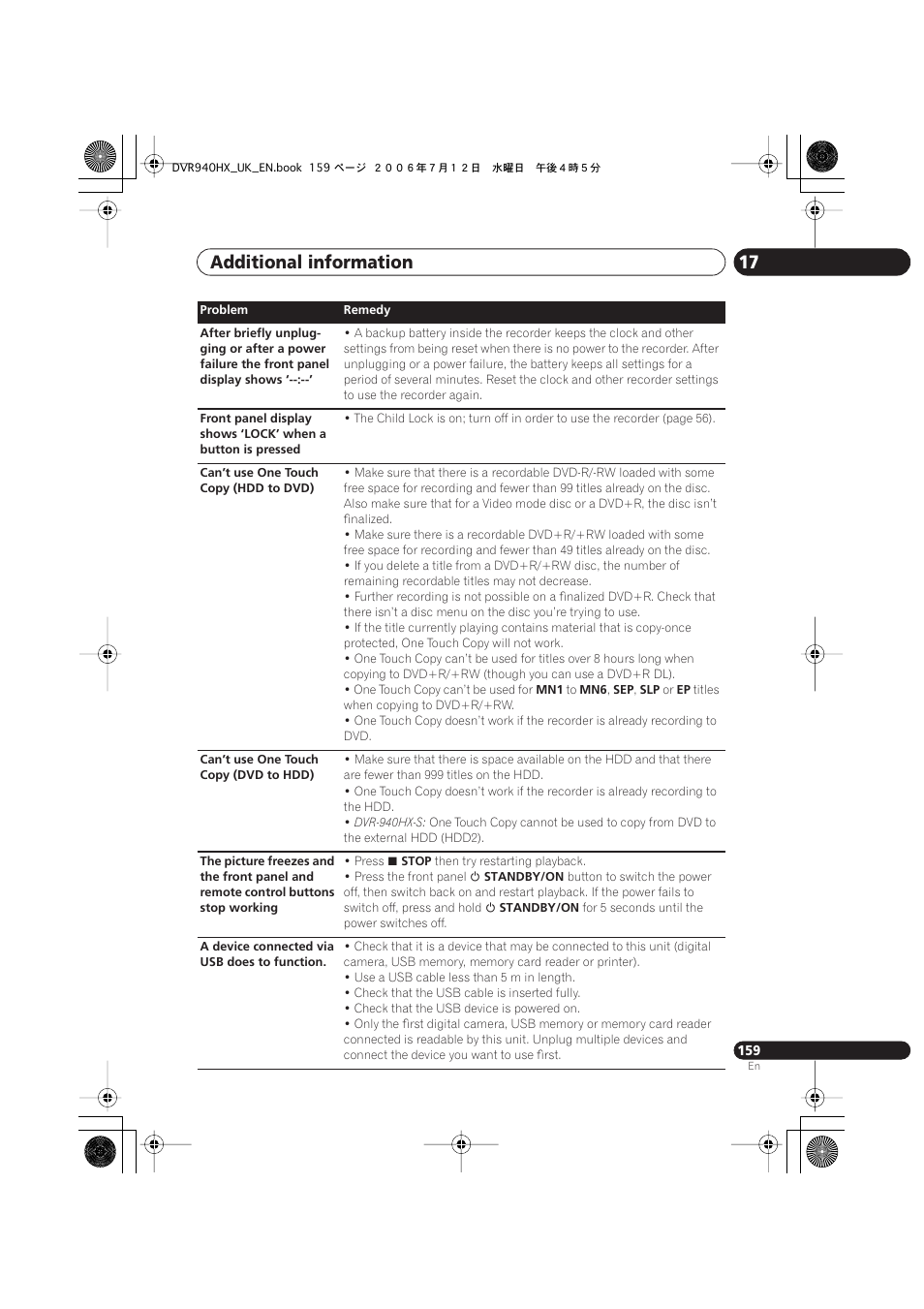 Additional information 17 | Pioneer DVR-545HX-S User Manual | Page 159 / 172