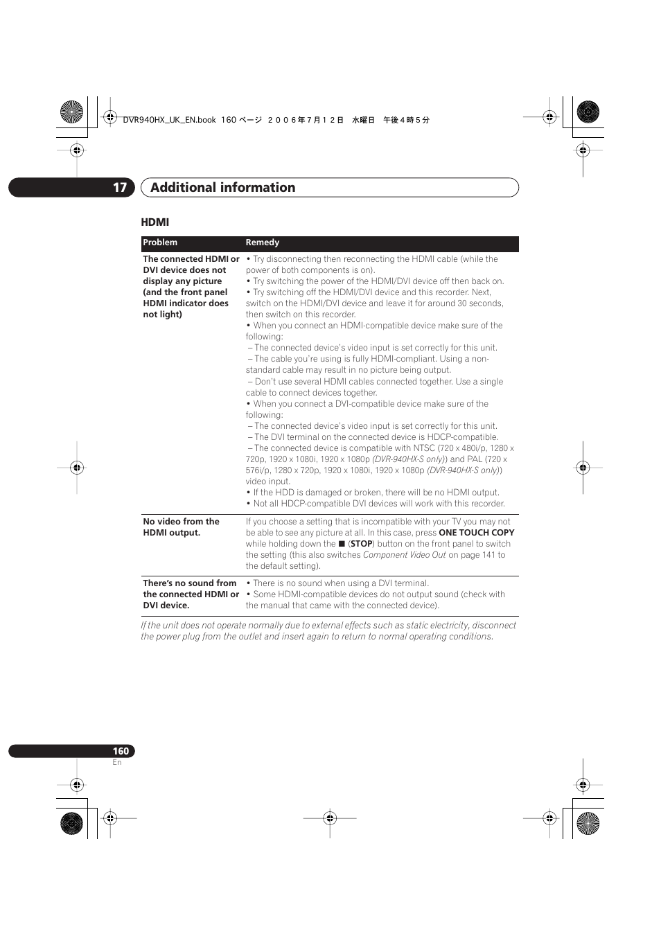 Additional information 17, Hdmi | Pioneer DVR-545HX-S User Manual | Page 160 / 172