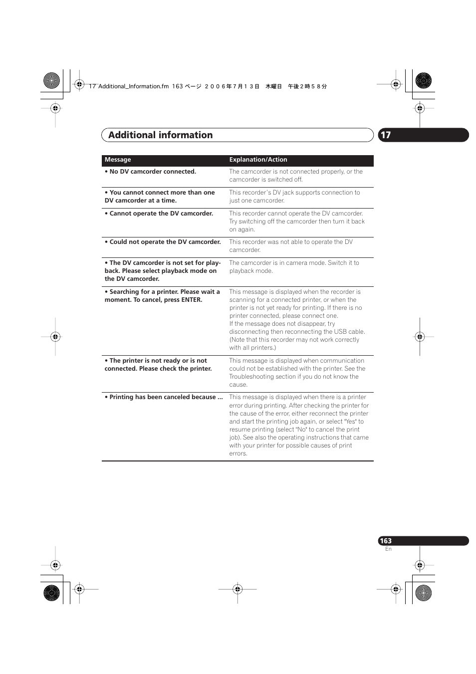 Additional information 17 | Pioneer DVR-545HX-S User Manual | Page 163 / 172