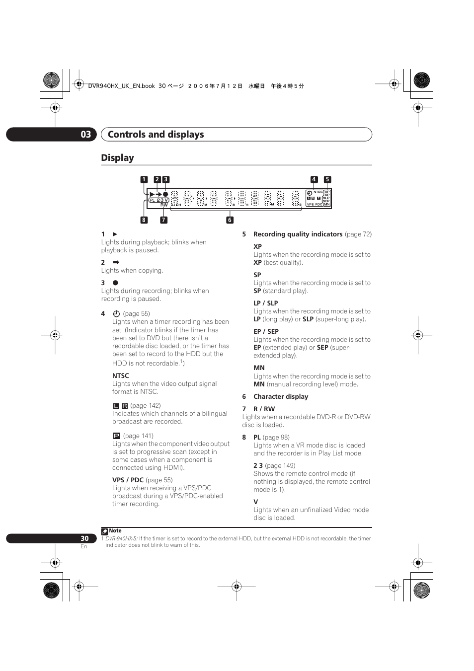 Display, Controls and displays 03 | Pioneer DVR-545HX-S User Manual | Page 30 / 172