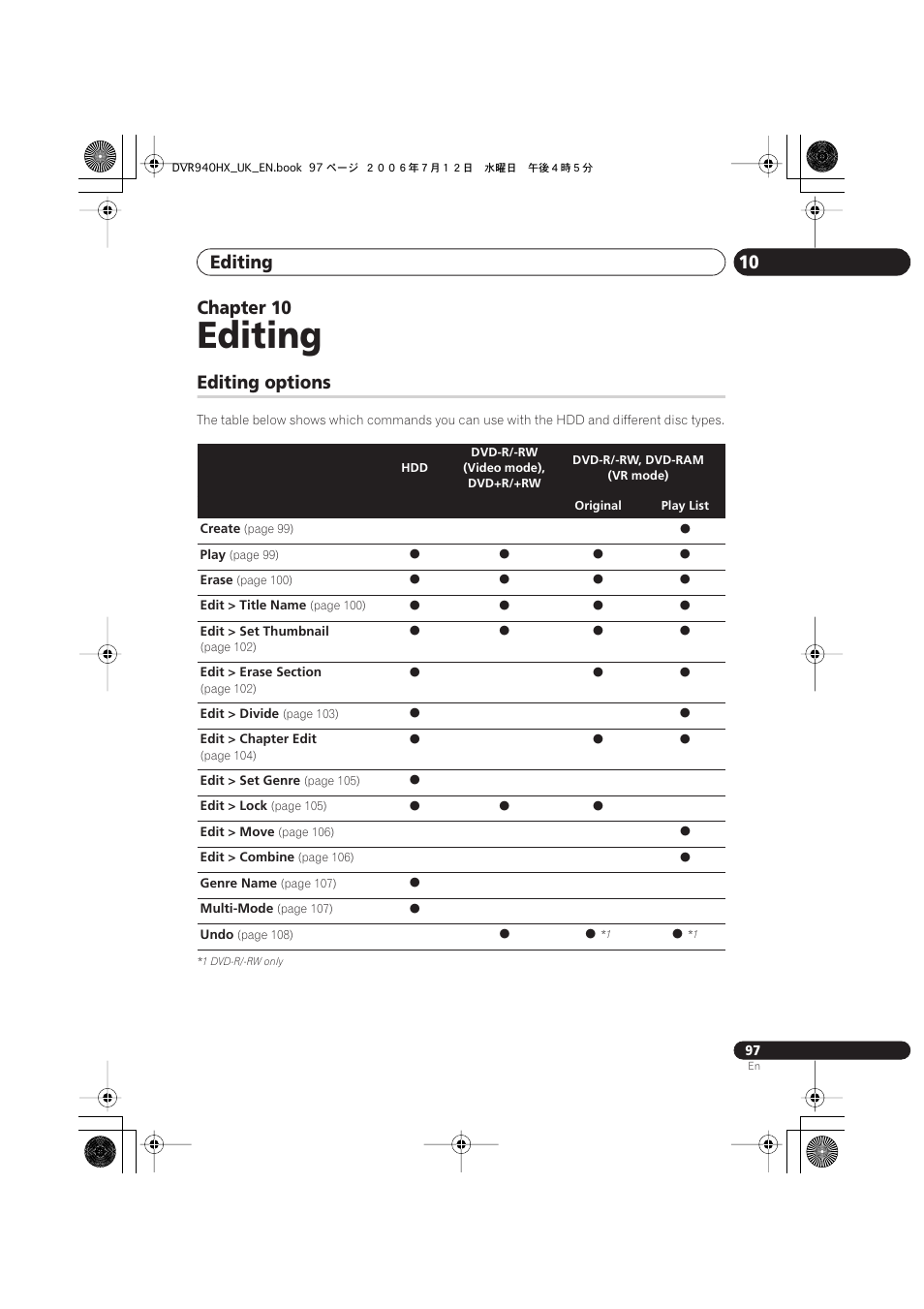 10 editing, Editing options, Editing | Editing 10, Chapter 10 | Pioneer DVR-545HX-S User Manual | Page 97 / 172