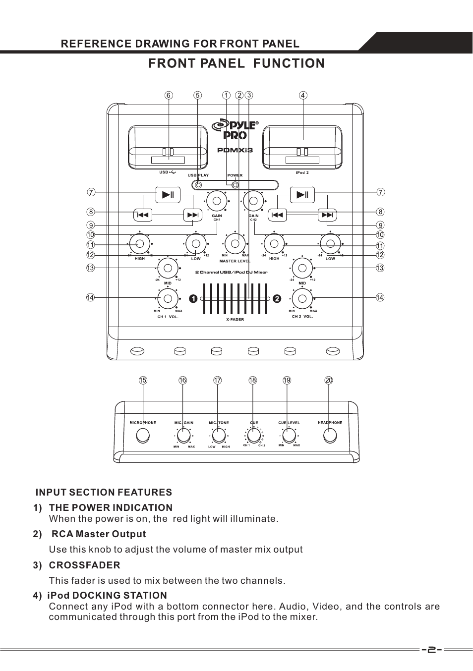 PYLE Audio PDMXi3 User Manual | Page 2 / 5