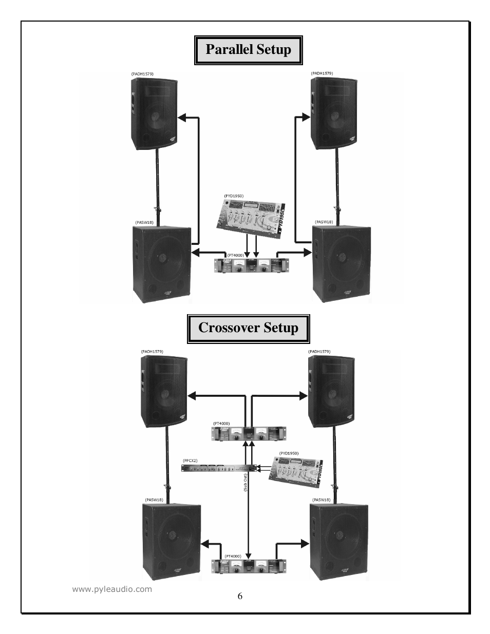 Parallel setup crossover setup | PYLE Audio PASW 15 User Manual | Page 6 / 7