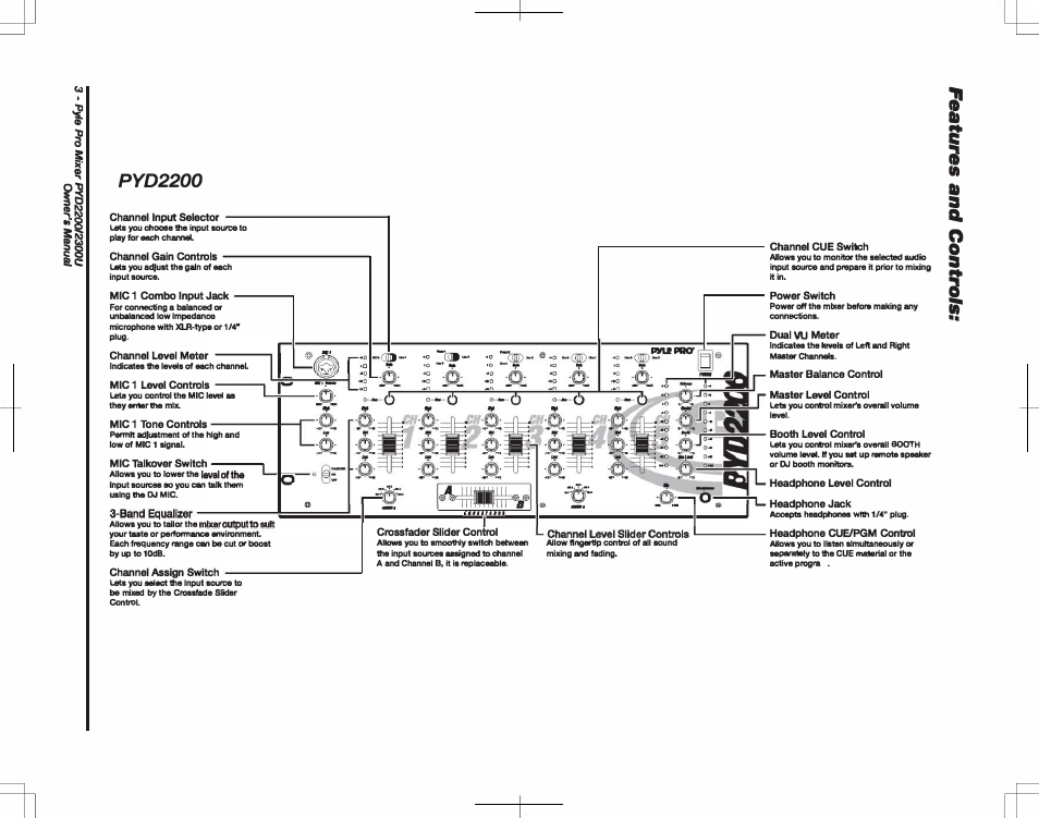 Pyd2200, Iii o'll, Cliid | I' .0 | PYLE Audio PYD2300U User Manual | Page 4 / 8