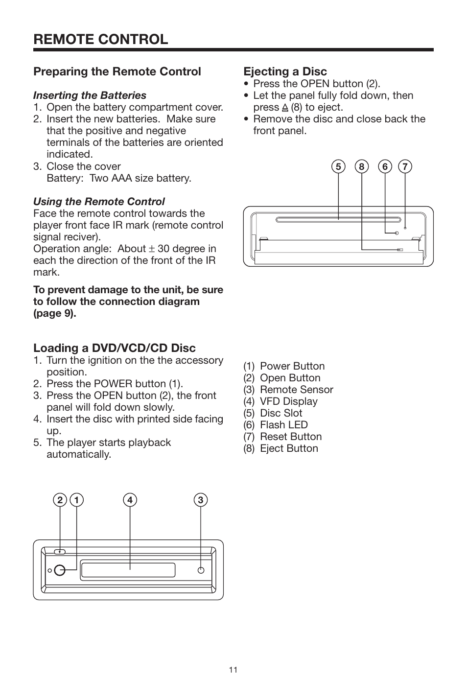 Remote control | PYLE Audio PLDVD-150 User Manual | Page 11 / 24