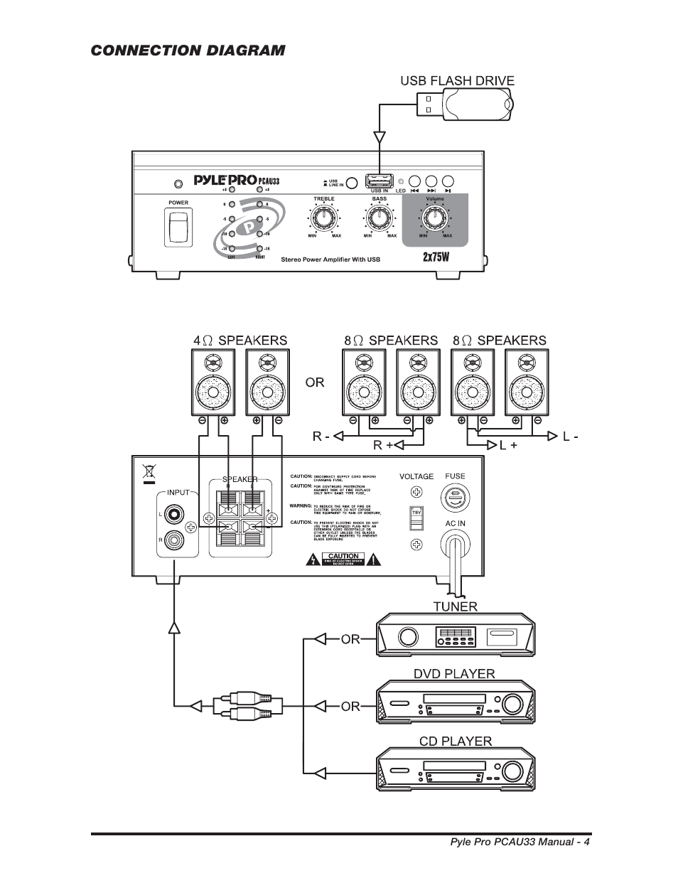 PYLE Audio PCAU33 User Manual | Page 5 / 8