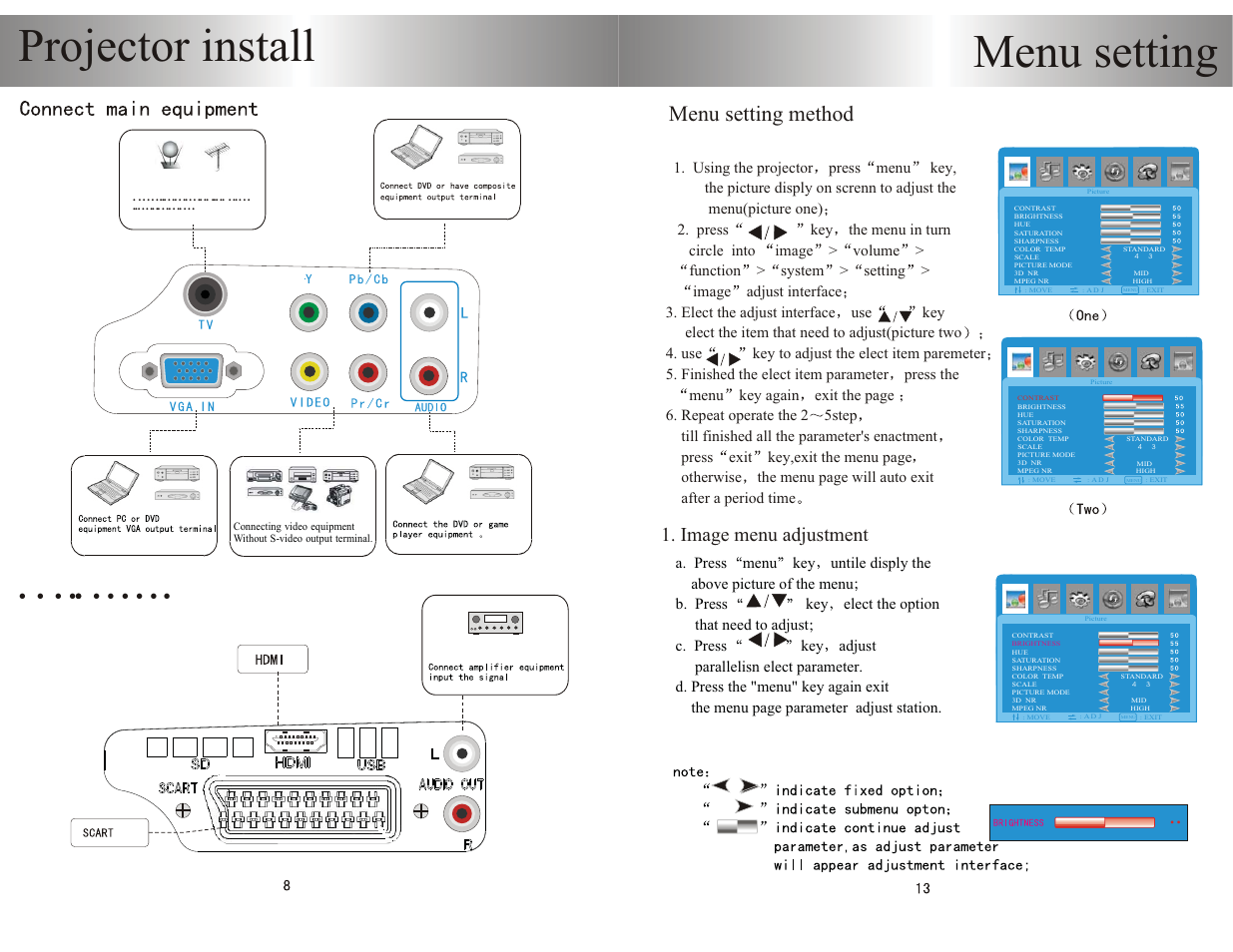 Menu setting, Projector install, Menu setting method | Image menu adjustment | PYLE Audio PRJHD66 User Manual | Page 10 / 12