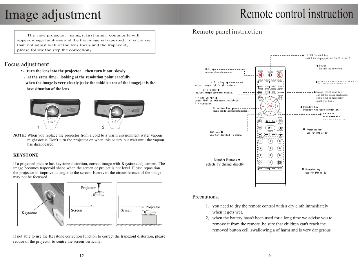 Image adjustment, Remote control instruction, Focus adjustment | Remote panel instruction, Precautions, Keystone | PYLE Audio PRJHD66 User Manual | Page 11 / 12
