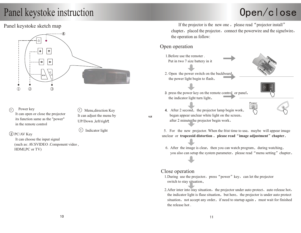 Panel keystoke instruction | PYLE Audio PRJHD66 User Manual | Page 12 / 12