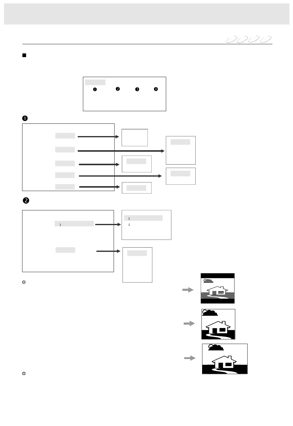 Function setup, Customizing the function settings | PYLE Audio PLDVD170 User Manual | Page 25 / 35