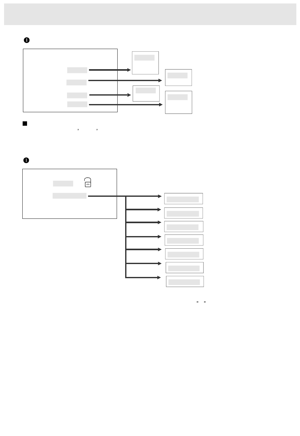 Function setup | PYLE Audio PLDVD170 User Manual | Page 26 / 35