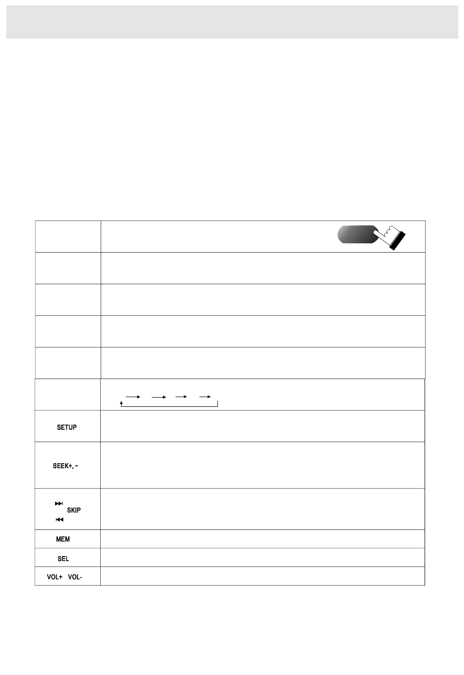 Radio operation, Remote control operation | PYLE Audio PLDVD170 User Manual | Page 29 / 35