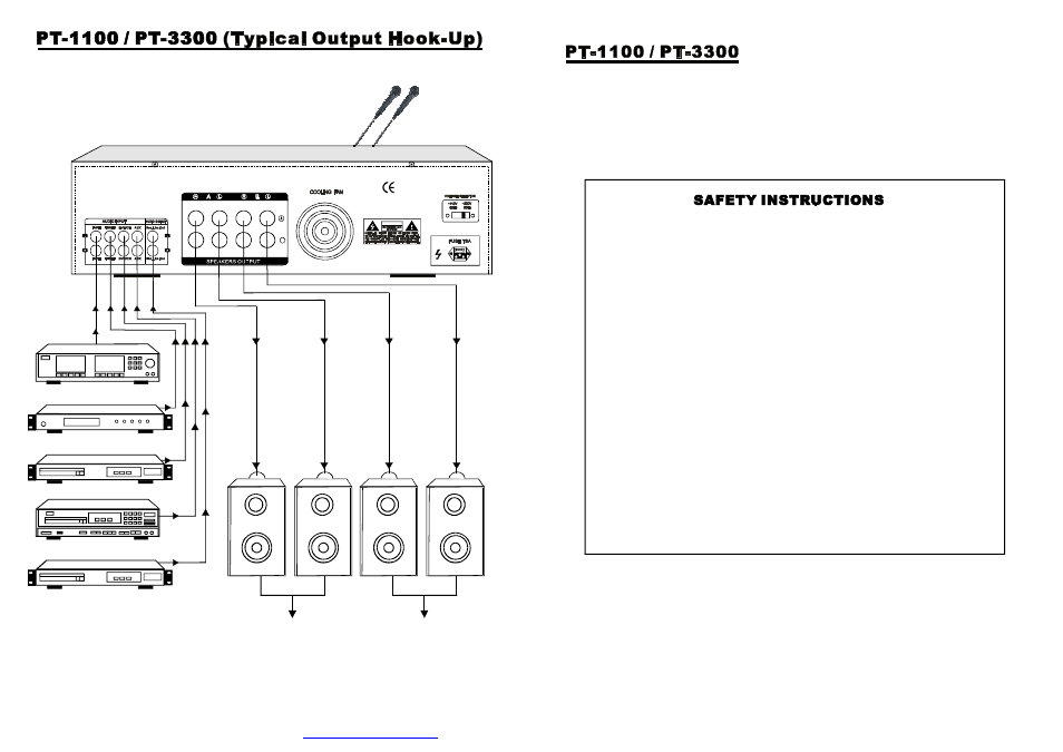 PYLE Audio PYLE PRO amplifier PT-1100/PT3300 User Manual | Page 5 / 5