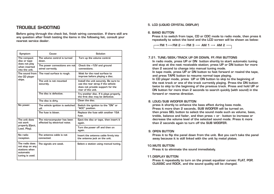 Trouble shooting | PYLE Audio PLCDCS100 User Manual | Page 3 / 6