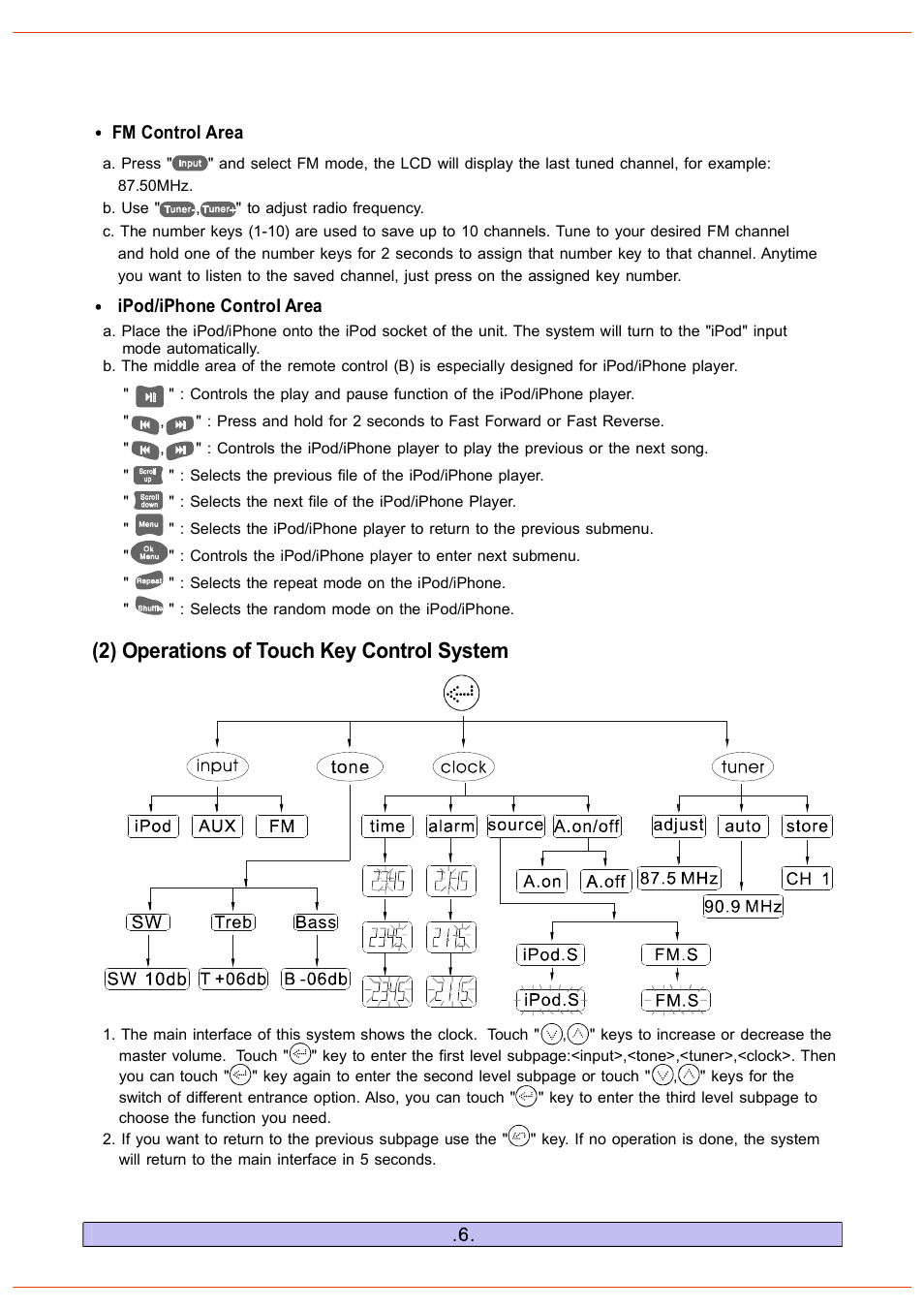 2) operations of touch key control system | PYLE Audio PHST92 User Manual | Page 7 / 10