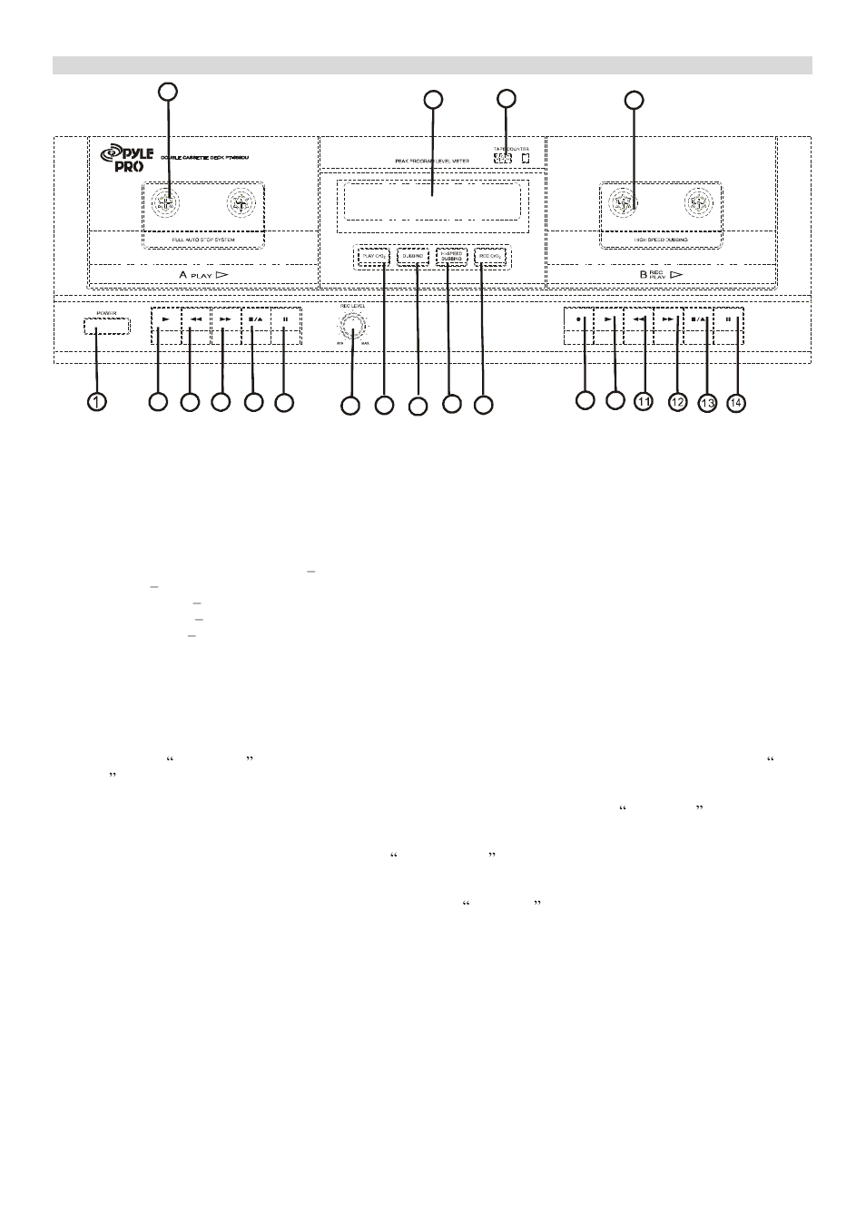 PYLE Audio PT-659DU User Manual | Page 5 / 7