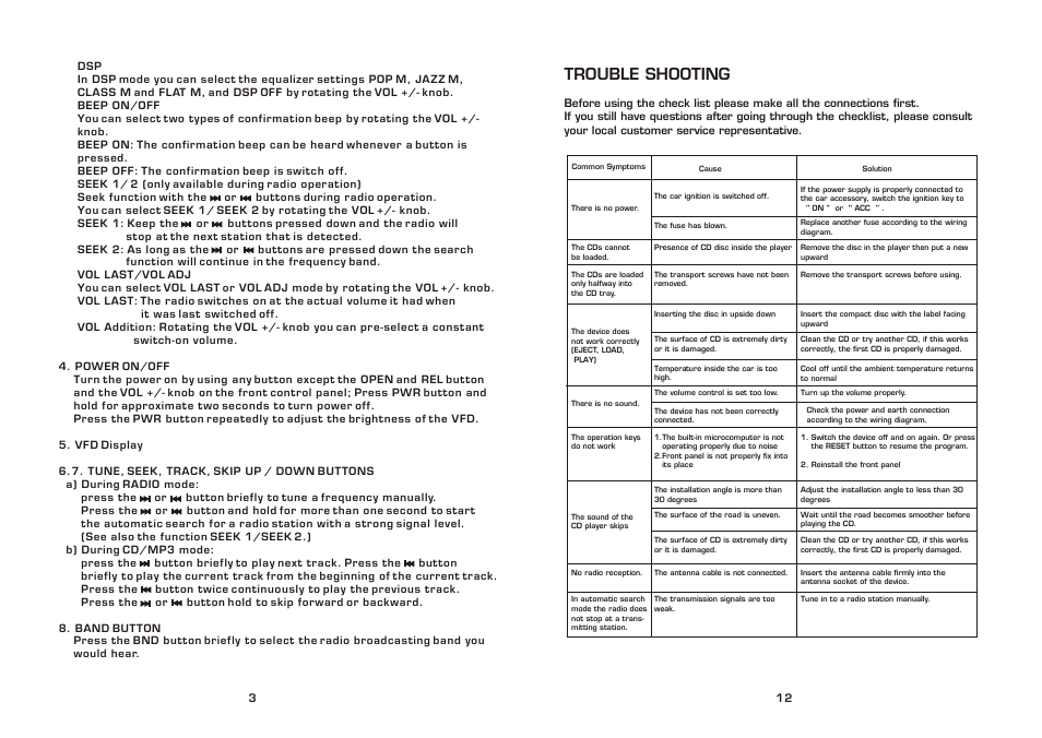 Trouble shooting | PYLE Audio PLCD79MP User Manual | Page 4 / 8
