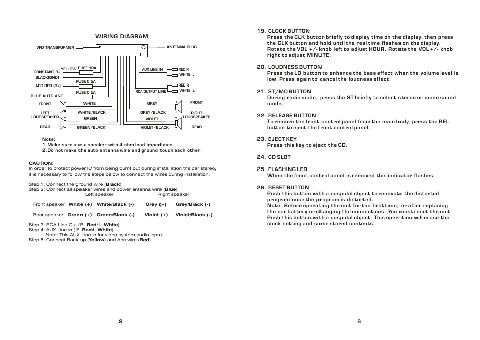 PYLE Audio PLCD79MP User Manual | Page 7 / 8