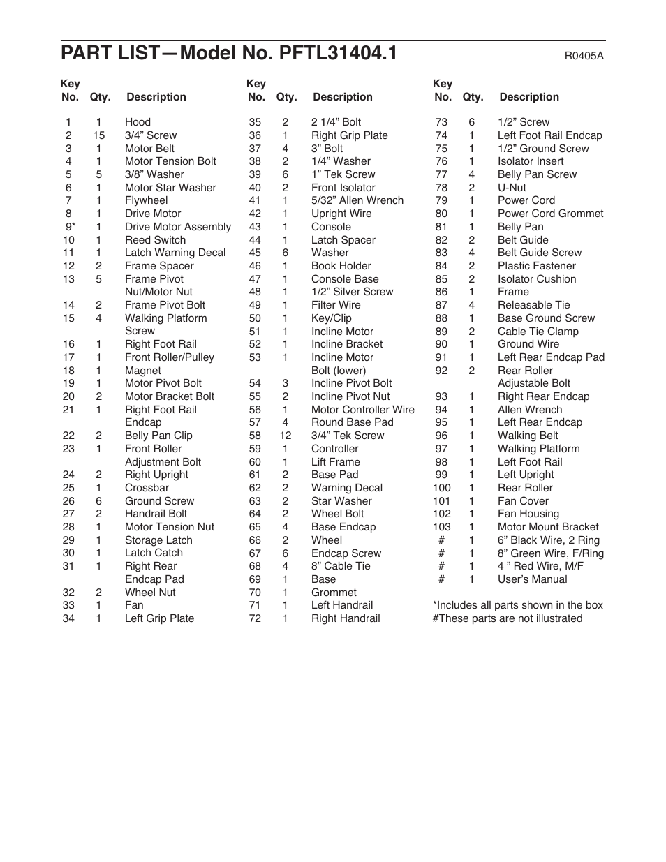 PYLE Audio PFTL31404.1 User Manual | Page 20 / 22