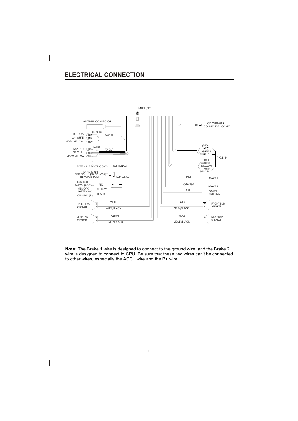 Т³гж 7, Electrical connection | PYLE Audio PLTV65R User Manual | Page 7 / 20