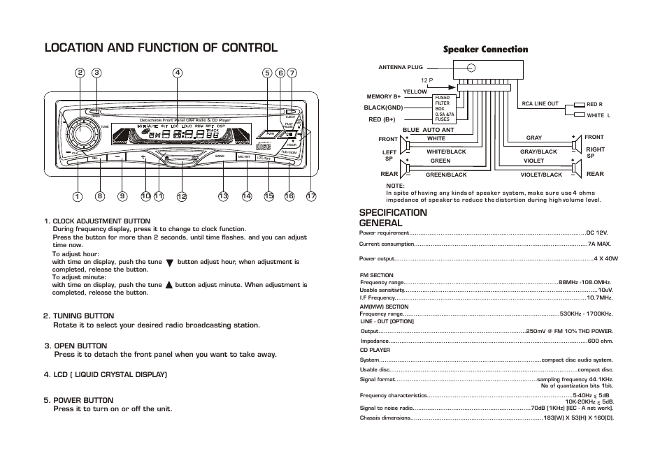 Location and function of control, Speaker connection, Specification general | PYLE Audio PLUS PLCD25 User Manual | Page 2 / 4